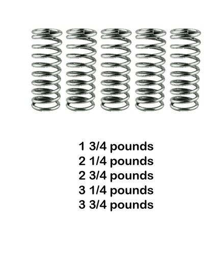 Pull weight tuning - pull,